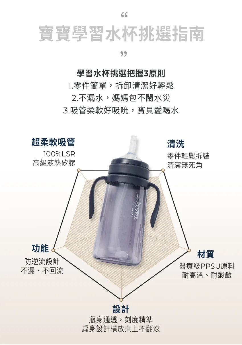 奶瓶水杯共用重力球吸管組