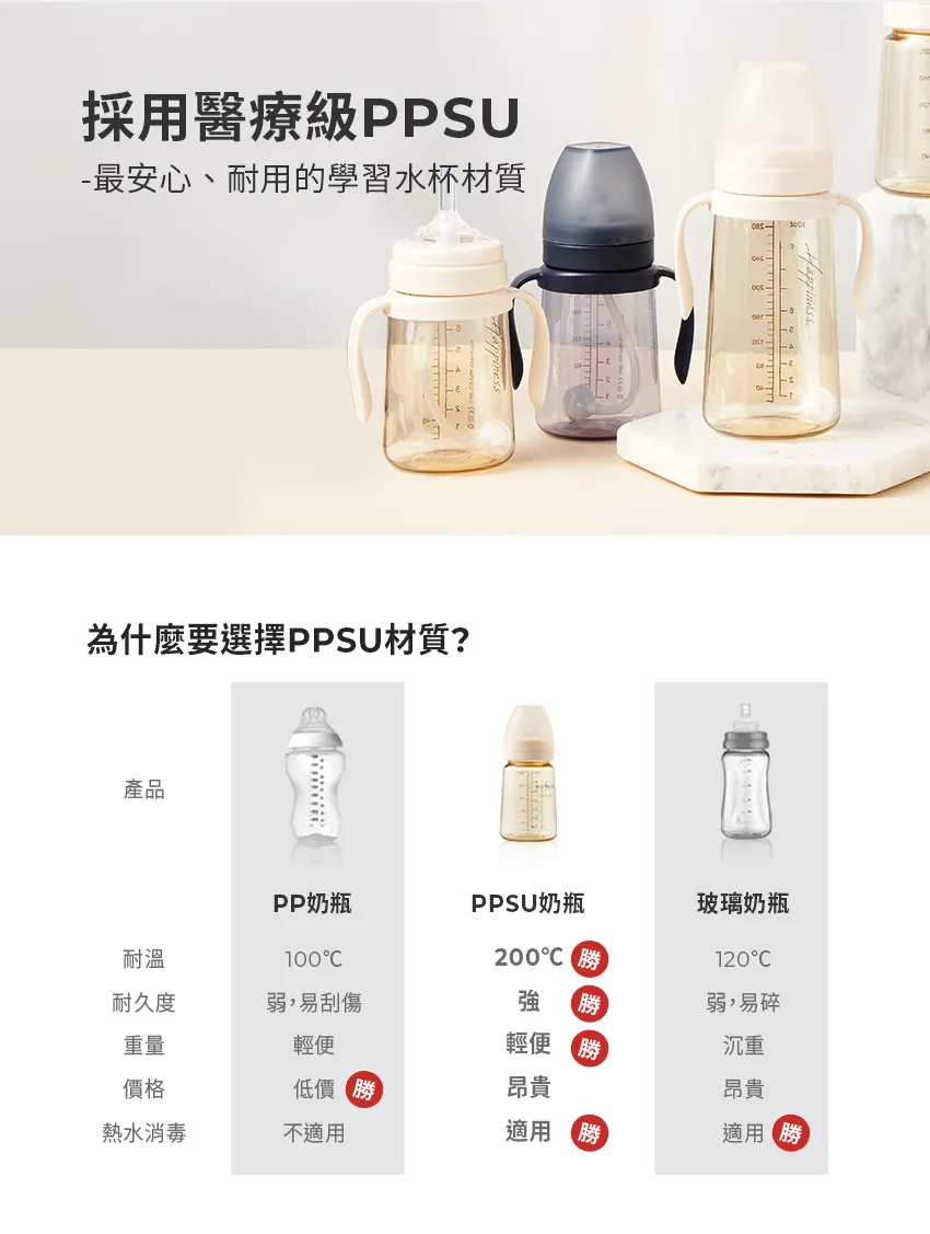 精粹極簡PPSU學飲吸吸杯 200ml/300ml