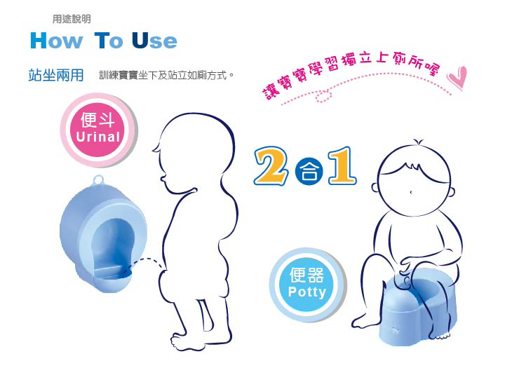 proimages/Bathing＆CleanSeries/potty/1095/KU1095-二合一獨立寶寶小便斗4.jpg